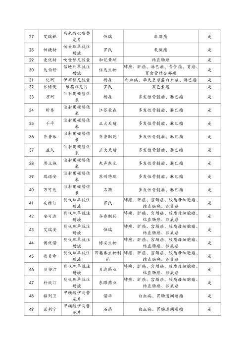 （終版稅優(yōu)三年期）太?；ヂ?lián)網(wǎng)住院醫(yī)療保險服務手冊_20231212_17