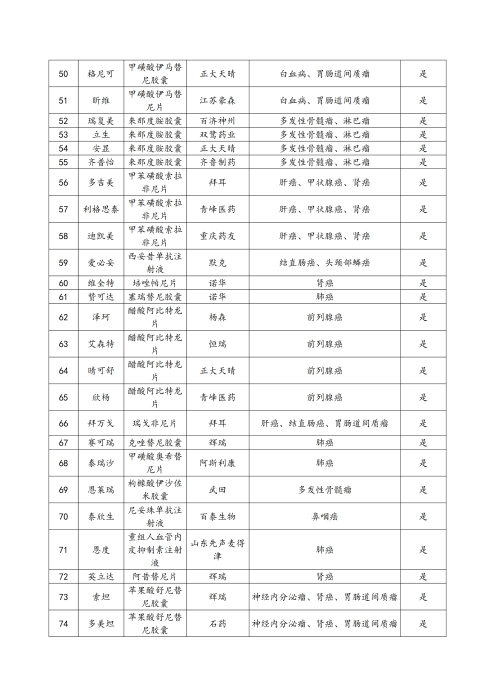 （終版稅優(yōu)三年期）太?；ヂ?lián)網(wǎng)住院醫(yī)療保險服務手冊_20231212_18