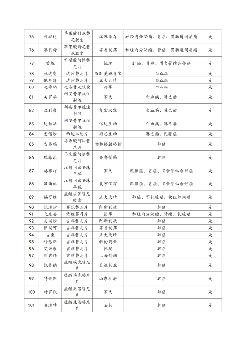 （終版稅優(yōu)三年期）太?；ヂ?lián)網(wǎng)住院醫(yī)療保險服務手冊_20231212_19