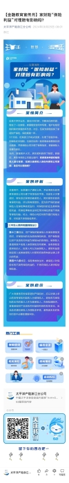18.【以案說險】家財險“保險利益”對理賠有影響嗎？
