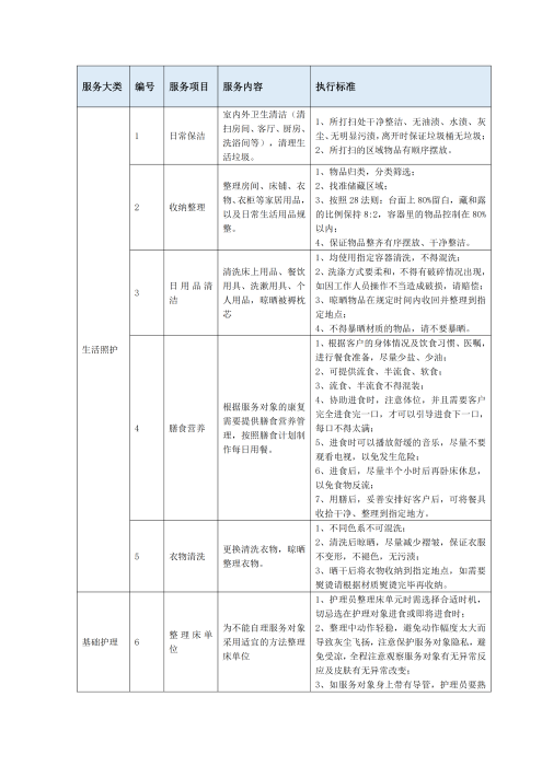 （終版）太?；ヂ?lián)網(wǎng)個人A款特定疾病保險服務(wù)手冊V9_20240423_08