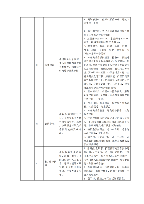（終版）太?；ヂ?lián)網(wǎng)個人A款特定疾病保險服務(wù)手冊V9_20240423_11