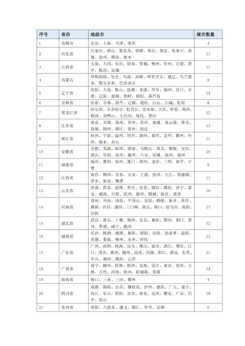 （終版）太?；ヂ?lián)網(wǎng)個人A款特定疾病保險服務(wù)手冊V9_20240423_14