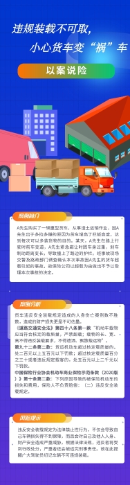 SC25020615339以案說險違規(guī)裝載不可取，小心貨車變“禍”車 (正確版)