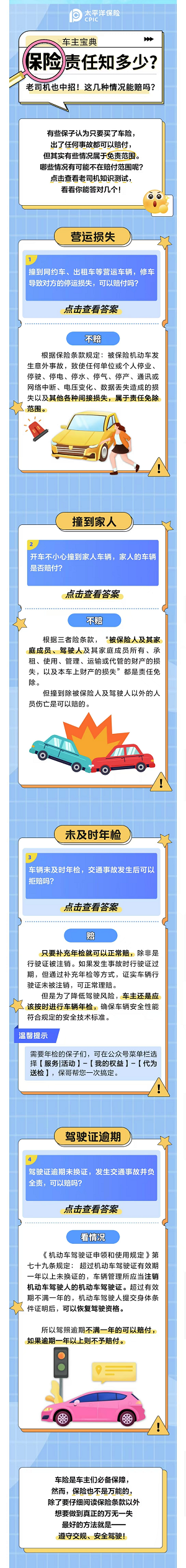 18.【車主寶典】出險(xiǎn)被拒賠？這幾種情況不能不知！