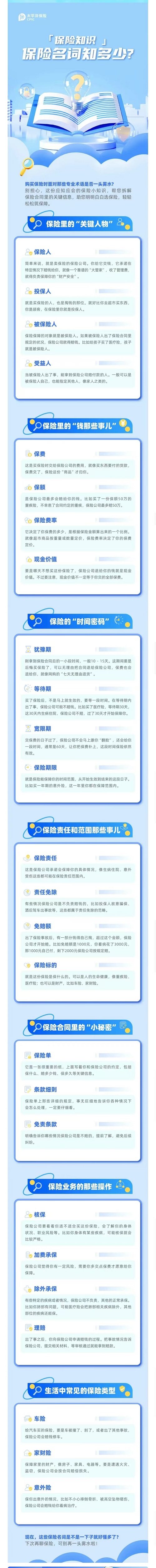 20.【保險(xiǎn)知識(shí)】保險(xiǎn)名詞知多少？