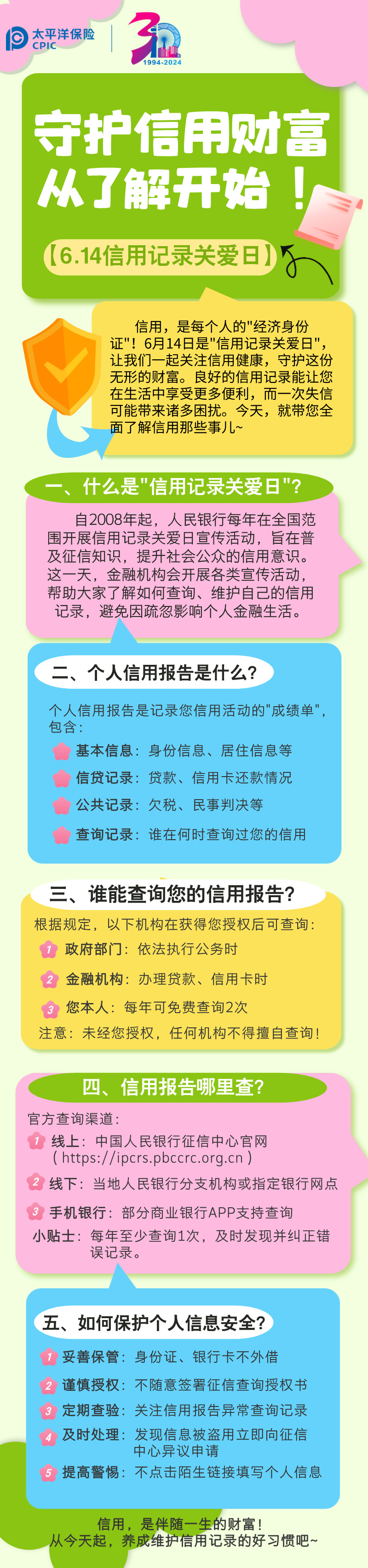 【6.14信用記錄關(guān)愛日】守護(hù)信用財富，從了解開始！ (1)