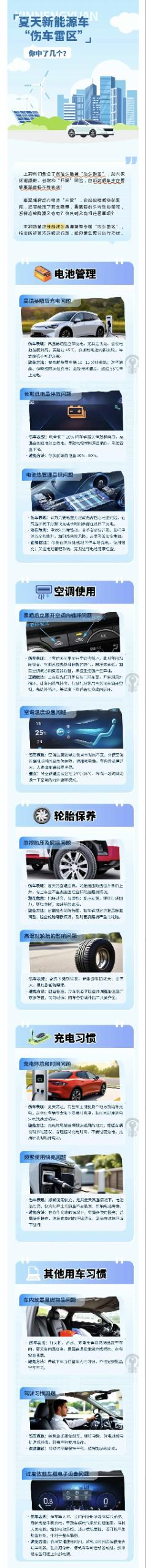 23.夏天新能源“傷車?yán)讌^(qū)”，你中了幾個(gè)？