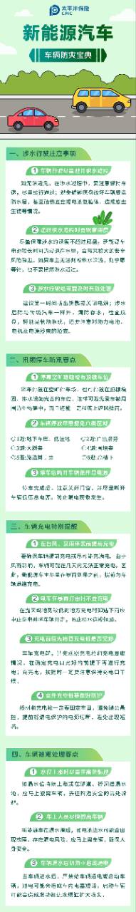 24.【防災(zāi)寶典】保護(hù)我方新能源車，防臺(tái)指南請(qǐng)查收！