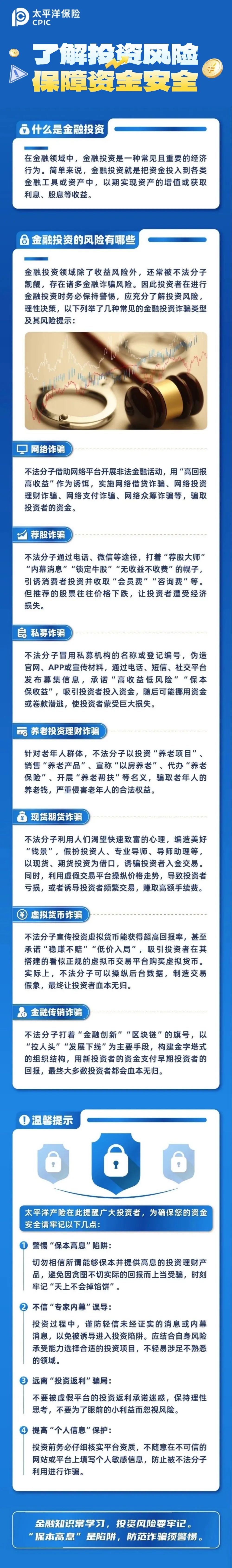 26.了解投資風(fēng)險(xiǎn)，保障資金安全