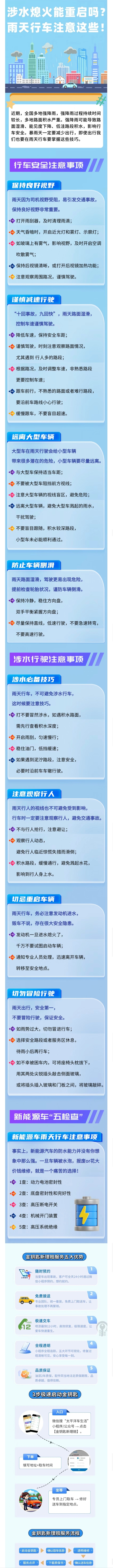 27.【雨天行車(chē)指南】涉水熄火能重啟嗎？雨天行車(chē)注意這些！