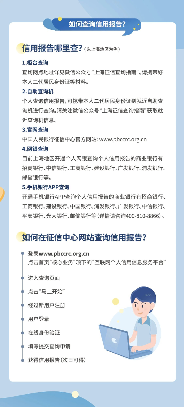 守護(hù)信用共贏未來2