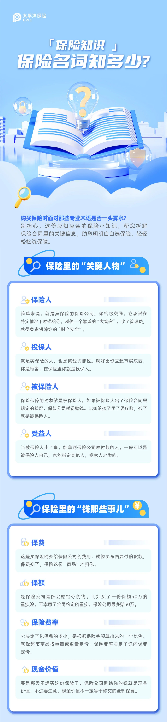 保險名詞知多少1