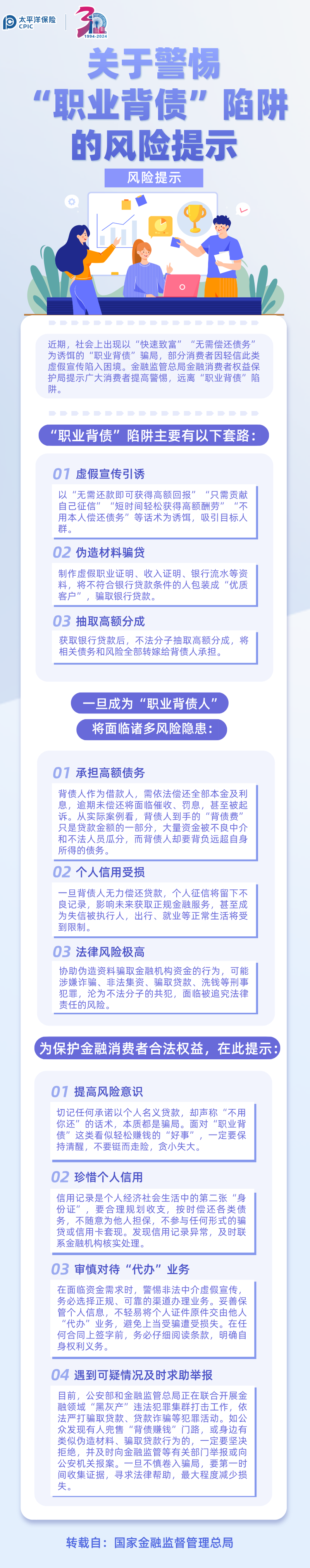 【風(fēng)險(xiǎn)提示】關(guān)于警惕“職業(yè)背債”陷阱的風(fēng)險(xiǎn)提示（轉(zhuǎn)）