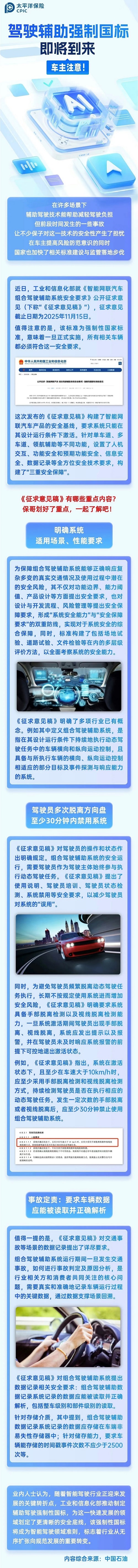 39.駕駛輔助強(qiáng)制國標(biāo)即將到來，車主注意！