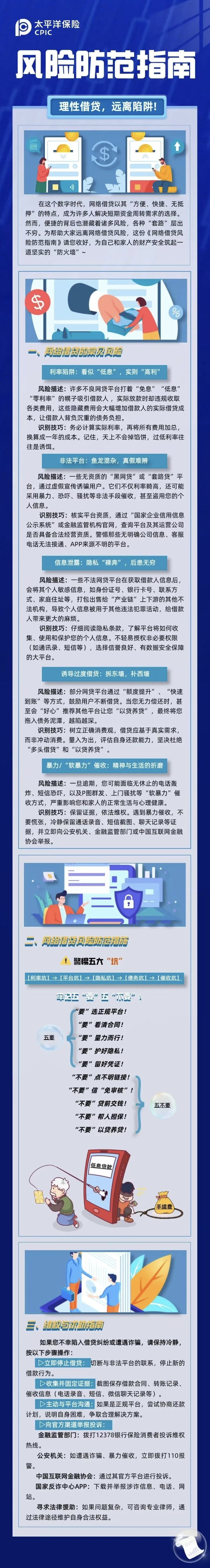 20.【風(fēng)險提示】理性借貸，遠(yuǎn)離陷阱