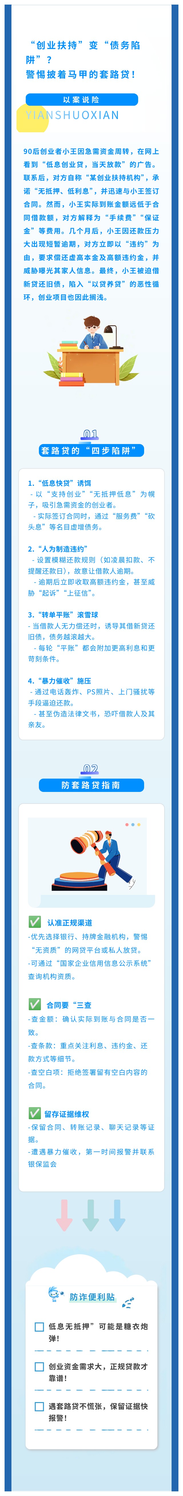 “創(chuàng)業(yè)扶持”編“債務陷阱”？警惕披著馬甲的套路貸!