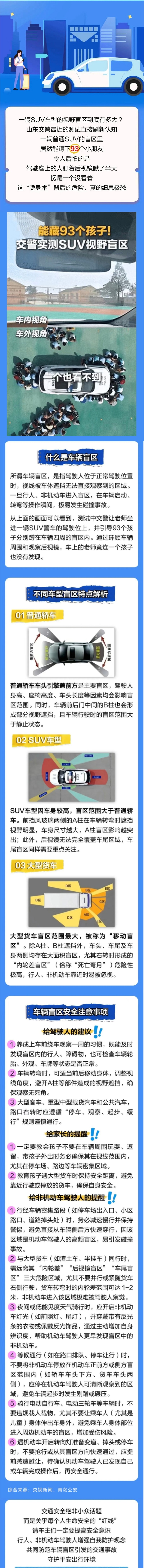 45.一輛SUV的盲區(qū)竟能藏下93個孩子！