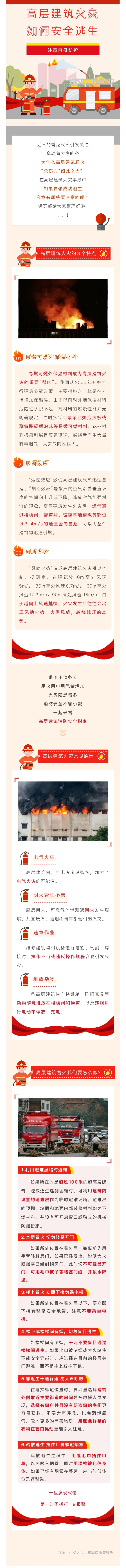 1-應(yīng)急科普-高層起火應(yīng)該往哪兒跑？記住這些危急時刻能救命