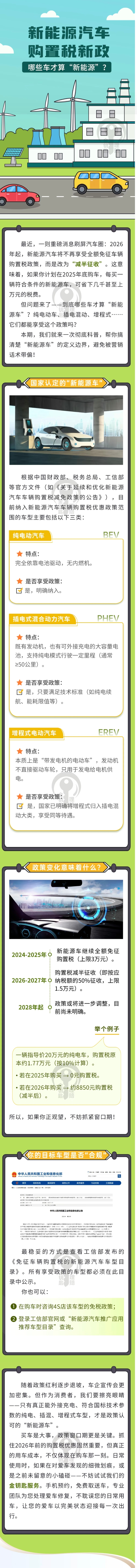 48.你知道哪些車算“新能源”嗎？