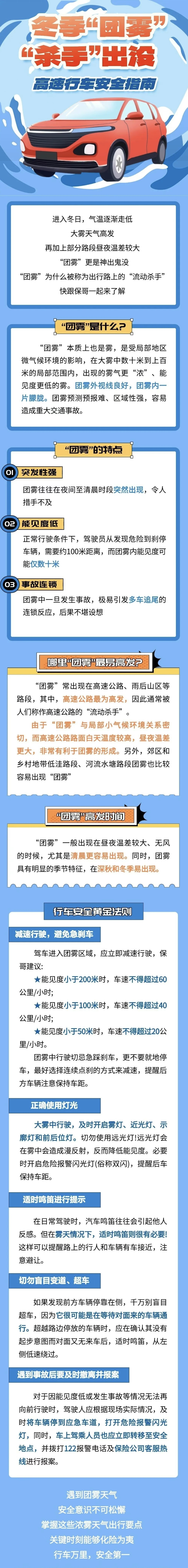 50.“團霧殺手”出沒，高速行車保命指南！
