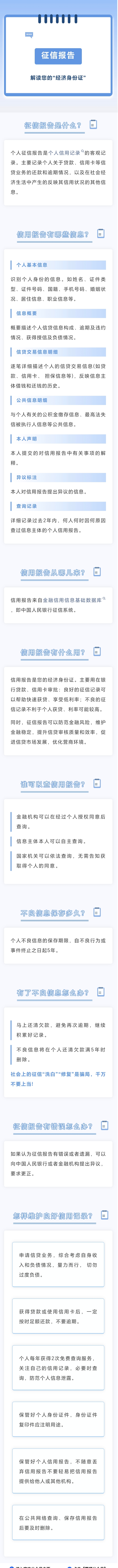 51.一分鐘讀懂您的“經濟身份證”！