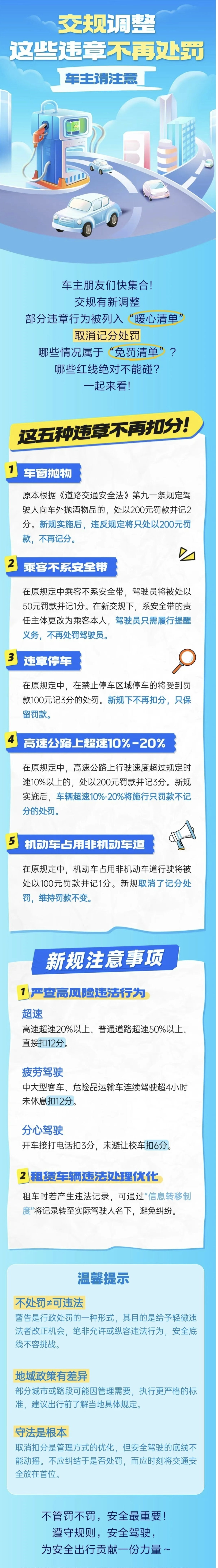 4.調(diào)整！這些違章不再處罰！
