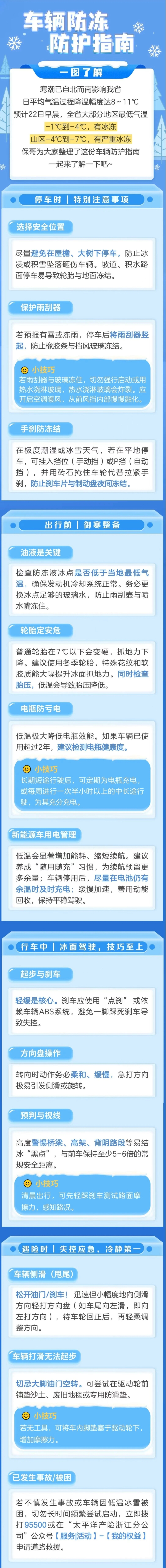 7.“BOSS”級(jí)冷空氣已抵達(dá)！你的愛(ài)車還好嗎？