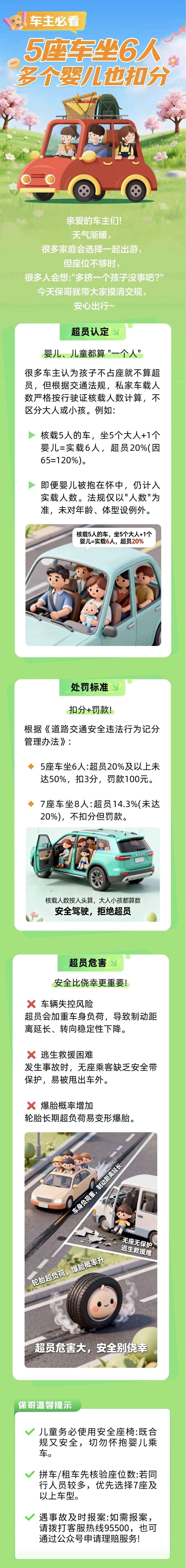 12.5座車多個嬰兒算超員？扣3分罰百元 ！