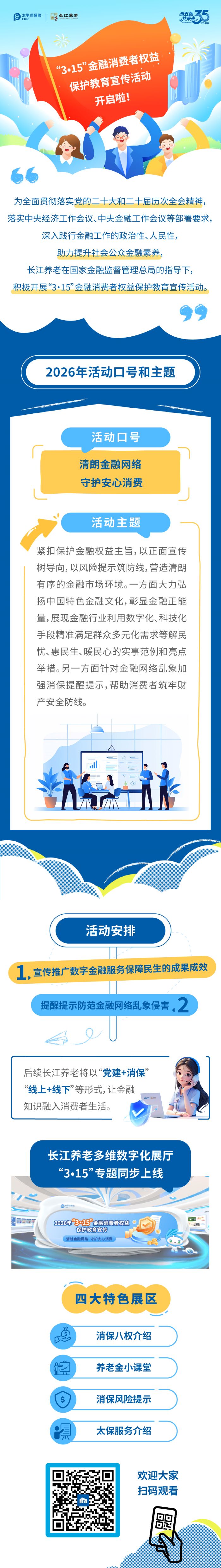 主題推文