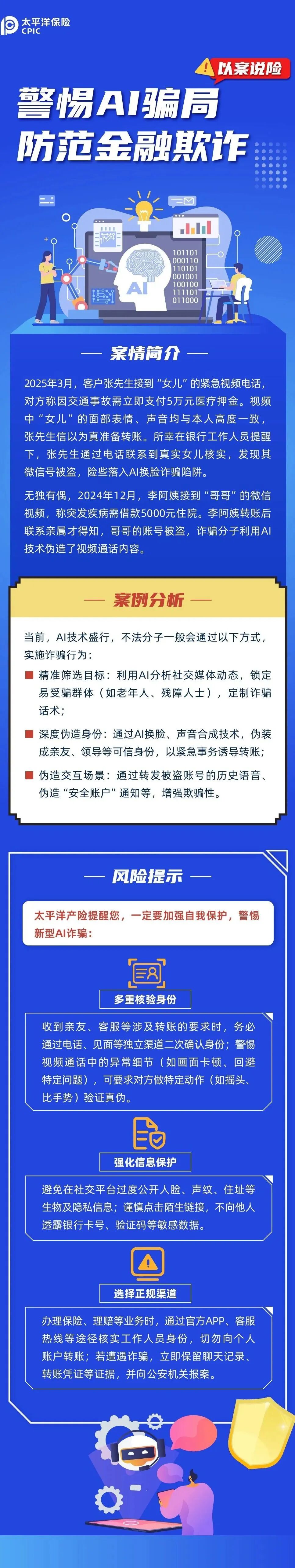 8.【以案說險】警惕AI騙局，防范金融欺詐
