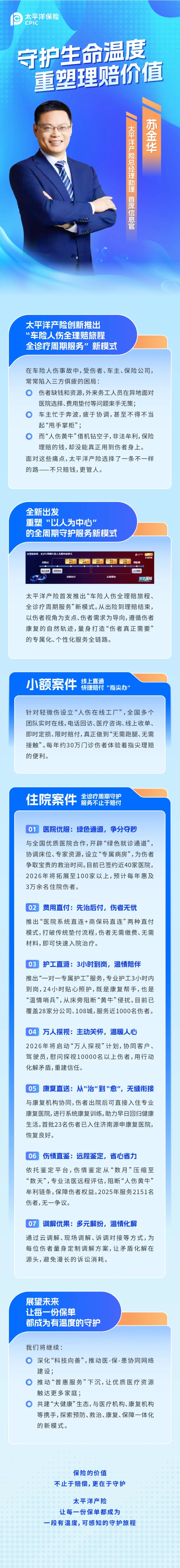守護(hù)生命溫度 重塑理賠價(jià)值丨太平洋產(chǎn)險(xiǎn)創(chuàng)新推出“車險(xiǎn)人傷全理賠旅程、全診療周期服務(wù)”新模式