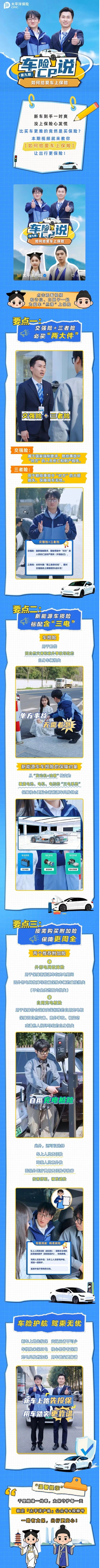 10.（原創(chuàng)）【以案說險(xiǎn)】如何給愛車上保險(xiǎn)？