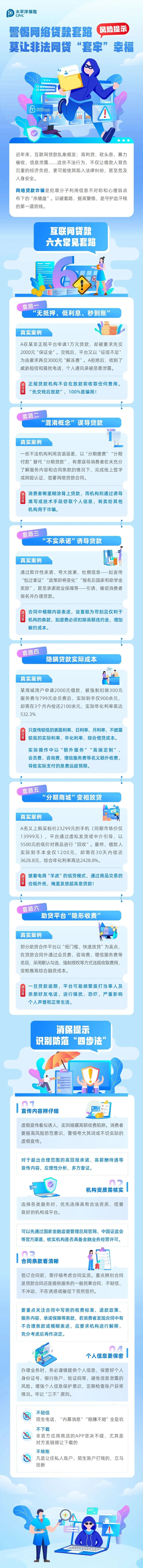 14.【風(fēng)險(xiǎn)提示】警惕網(wǎng)絡(luò)貸款套路，莫讓非法網(wǎng)貸“套牢”幸福