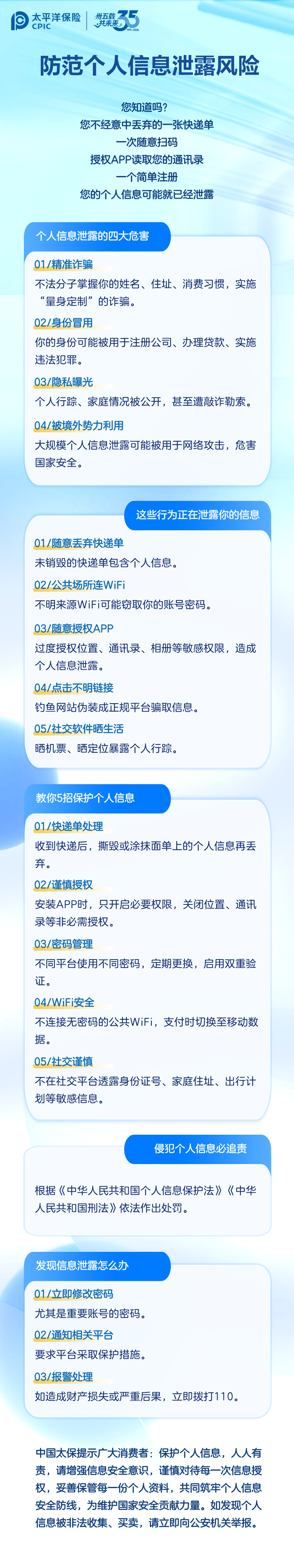 15.【風(fēng)險提示】防范個人信息泄露風(fēng)險