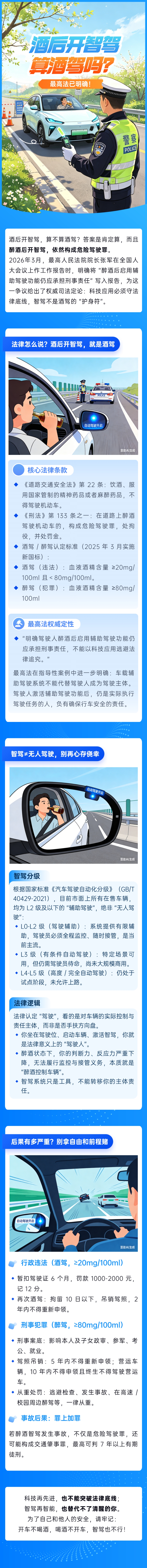 酒后開智駕算酒駕嗎？最高法已明確
