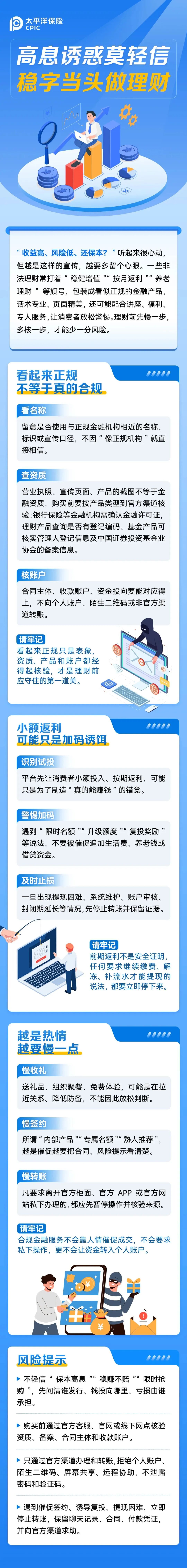 18.【風(fēng)險(xiǎn)提示】高息誘惑莫輕信，穩(wěn)字當(dāng)頭做理財(cái)