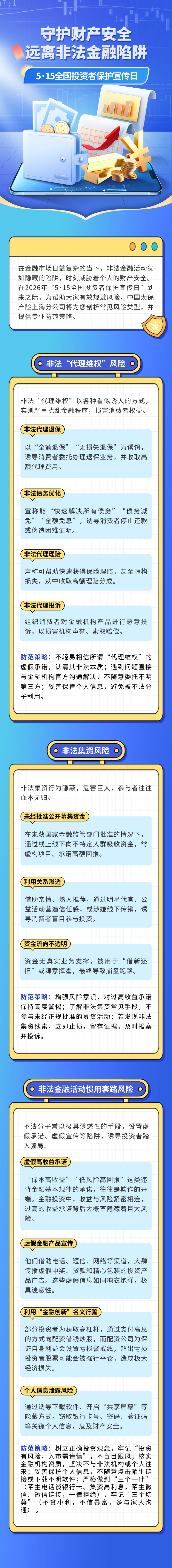 洋洋守滬丨5·15投資者保護——守護財產(chǎn)安全，遠離非法金融陷阱