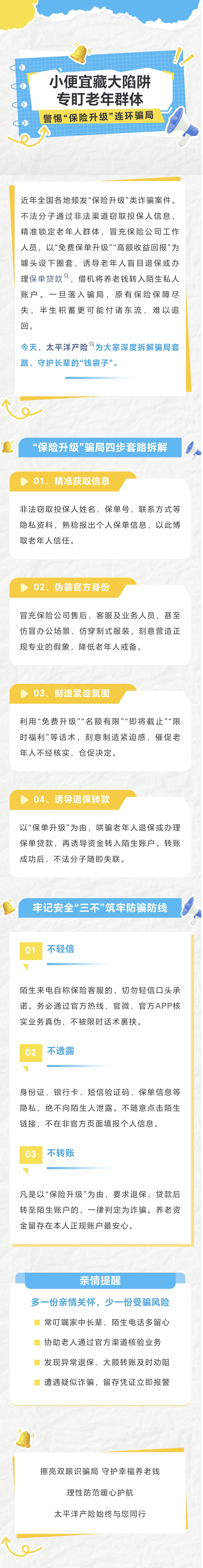 19.【風(fēng)險(xiǎn)提示】小便宜藏大陷阱，專盯老年群體——警惕“保險(xiǎn)升級(jí)”連環(huán)騙局
