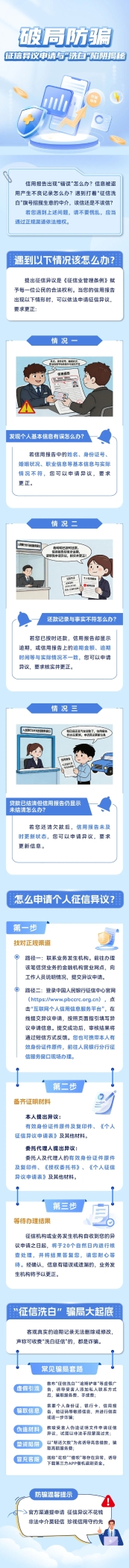 破局防騙——異議申請與“洗白”陷阱揭秘